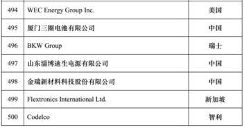 作品怎么上新闻爆料网站,揭秘新闻爆料网站独家报道背后的故事